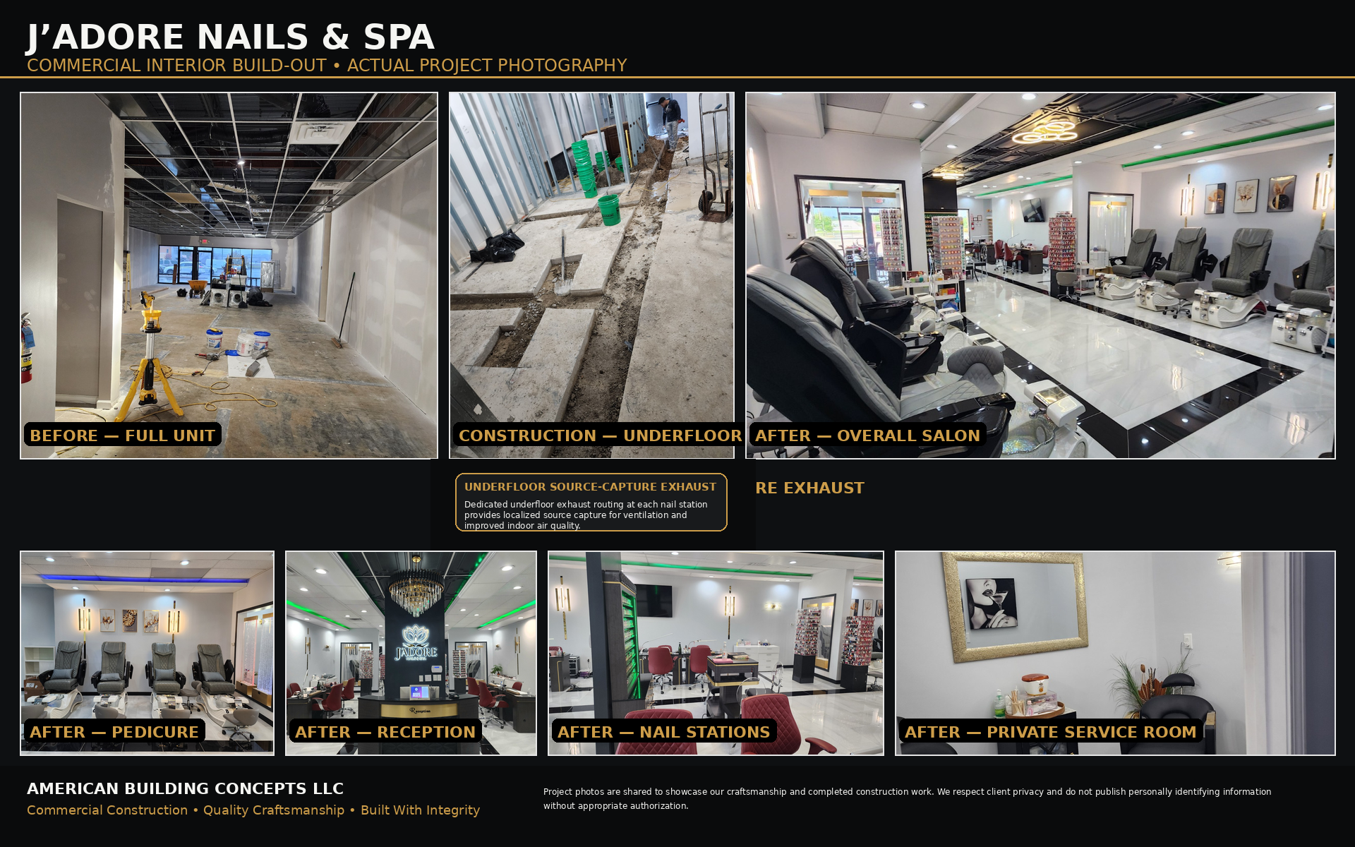 Commercial salon build-out project board showing before, construction, and finished salon photos